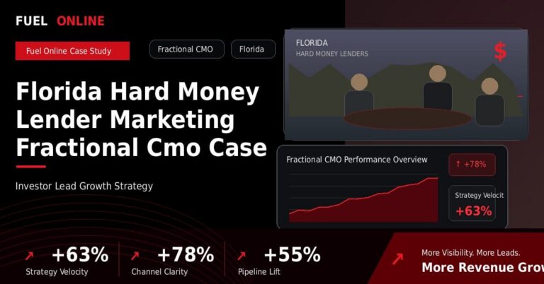 Florida Hard Money Lender Marketing Fractional CMO Case Study performance dashboard graphic