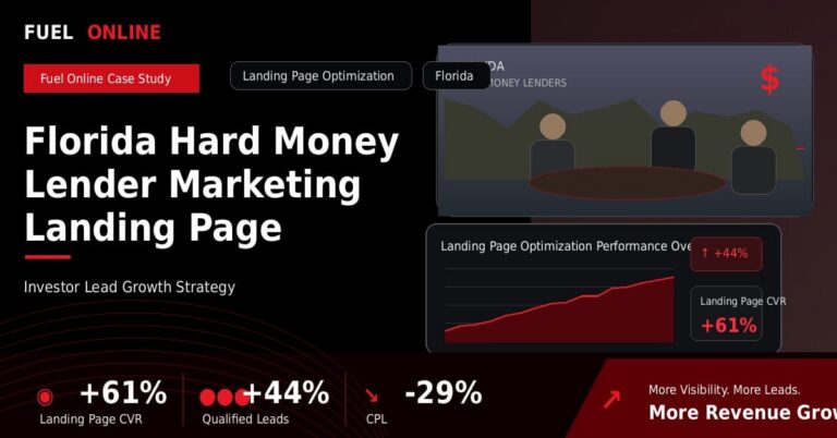 Florida Hard Money Lender Marketing Landing Page Optimization Case Study performance dashboard graphic