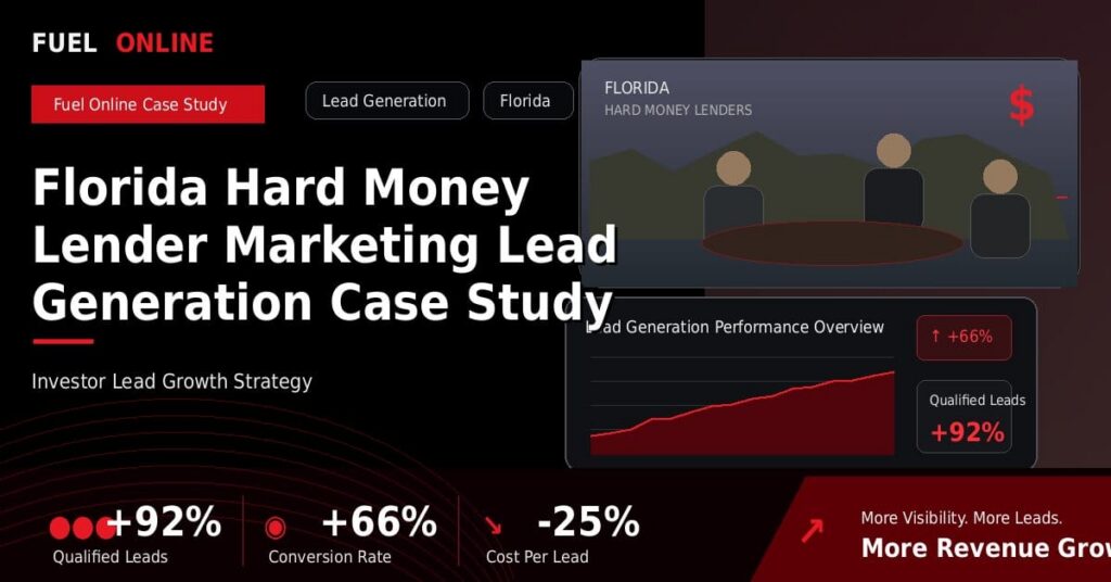 Florida Hard Money Lender Lead Generation Case Study performance dashboard graphic