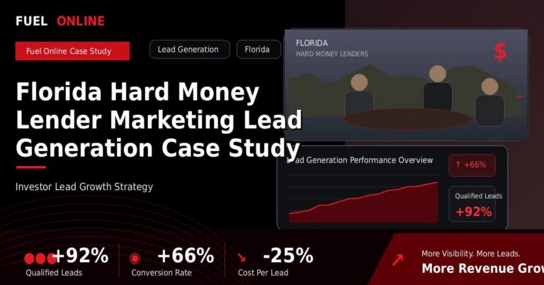 Florida Hard Money Lender Lead Generation Case Study performance dashboard graphic