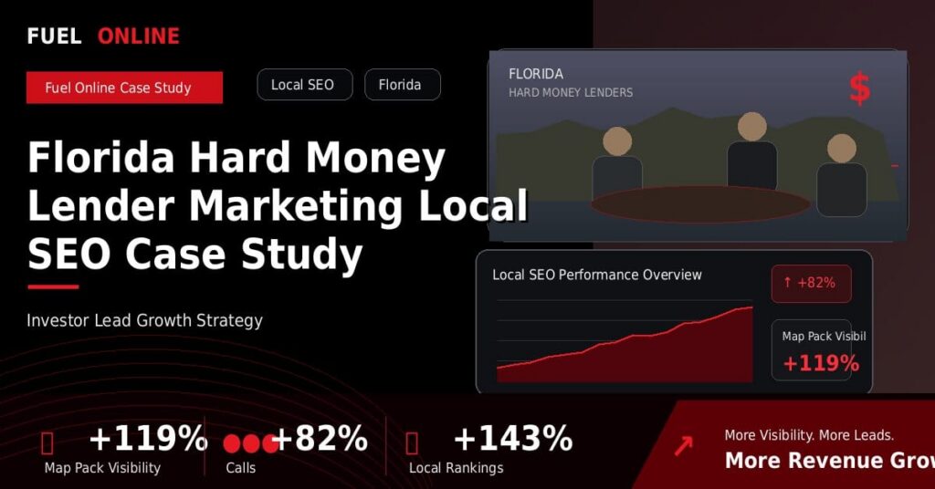 Florida Hard Money Lender Local SEO Case Study performance dashboard graphic