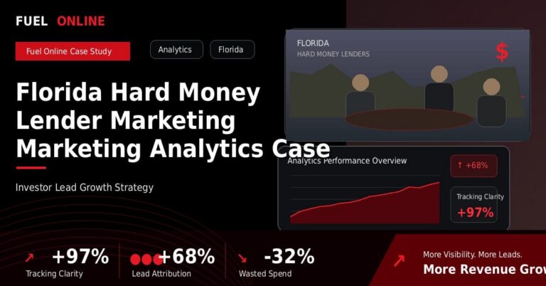 Florida Hard Money Lender Marketing Marketing Analytics Case Study performance dashboard graphic