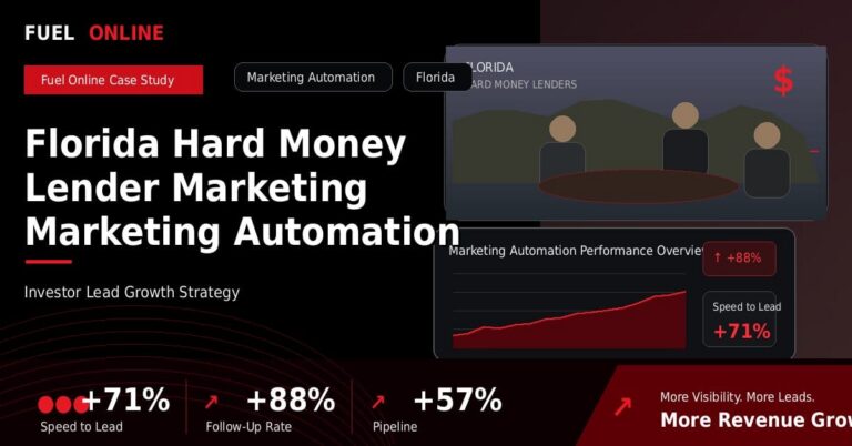 Florida Hard Money Lender Marketing Marketing Automation Case Study performance dashboard graphic