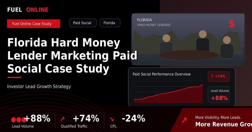 Florida Hard Money Lender Paid Social Case Study performance dashboard graphic