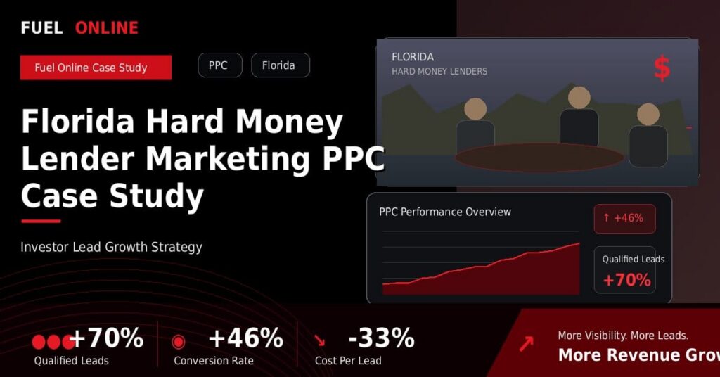 Florida Hard Money Lender PPC Case Study performance dashboard graphic