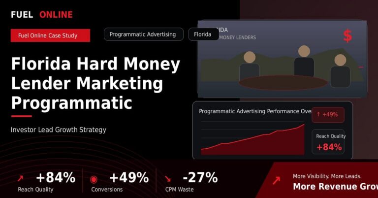 Florida Hard Money Lender Marketing Programmatic Advertising Case Study performance dashboard graphic