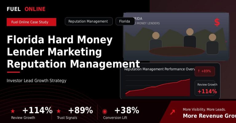 Florida Hard Money Lender Marketing Reputation Management Case Study performance dashboard graphic