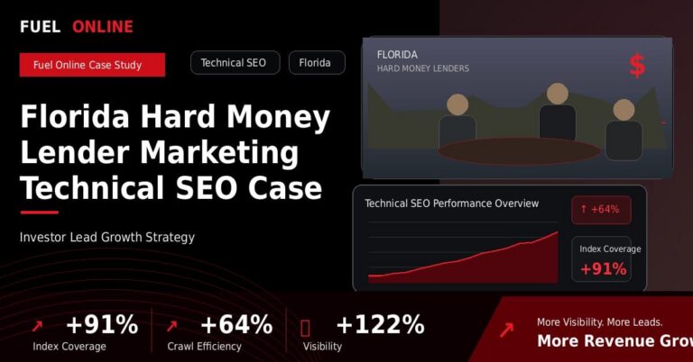 Florida Hard Money Lender Technical SEO Case Study performance dashboard graphic