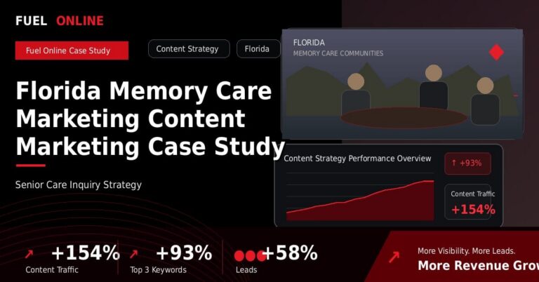 Florida Memory Care Marketing Content Marketing Case Study performance dashboard graphic