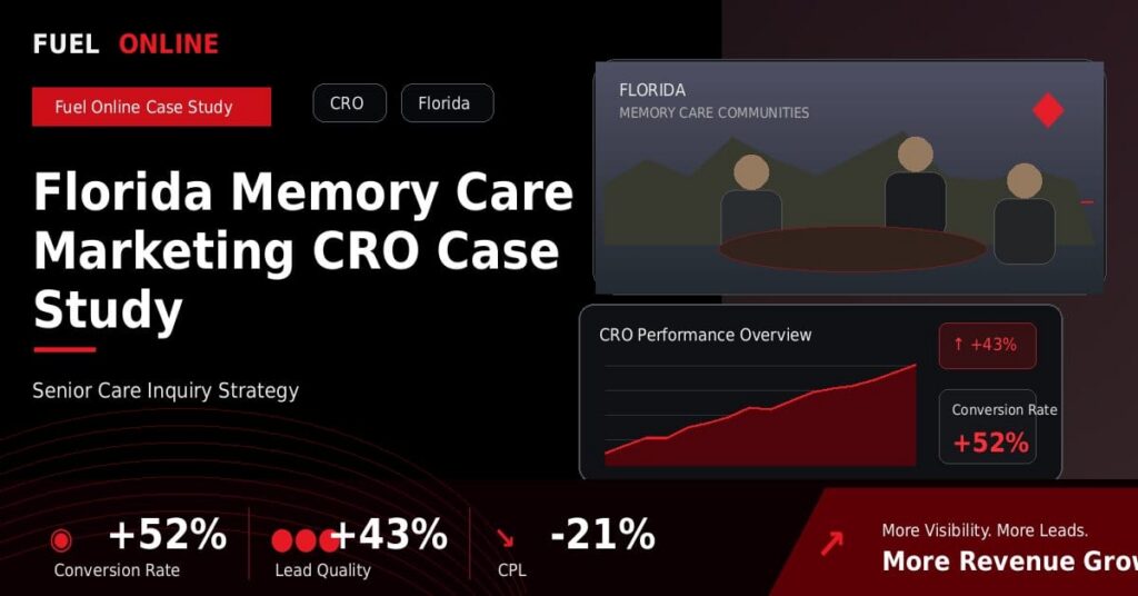 Florida Memory Care CRO Case Study performance dashboard graphic