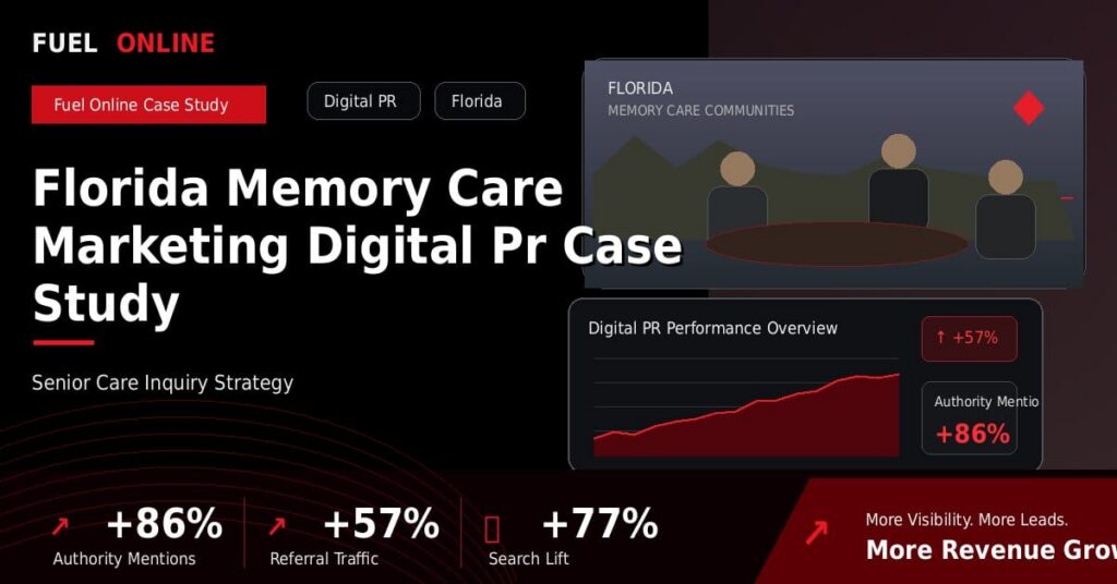 Florida Memory Care Marketing Digital PR Case Study performance dashboard graphic