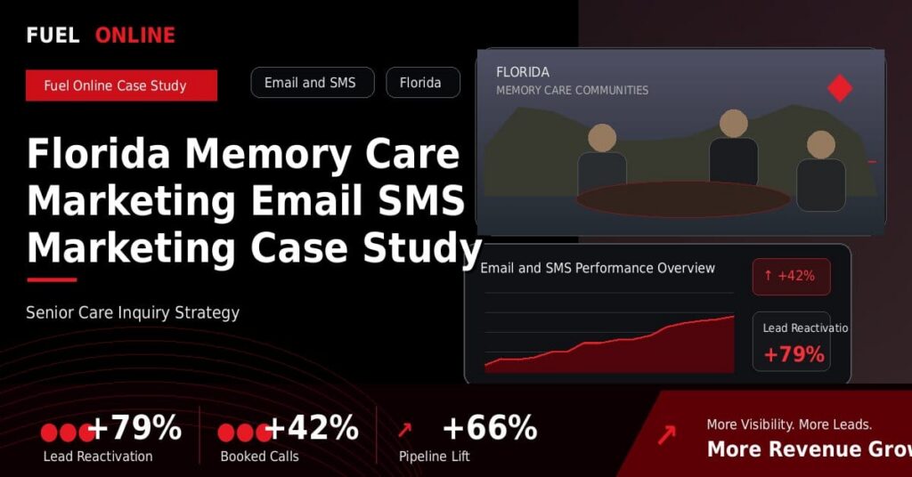 Florida Memory Care Marketing Email SMS Marketing Case Study performance dashboard graphic