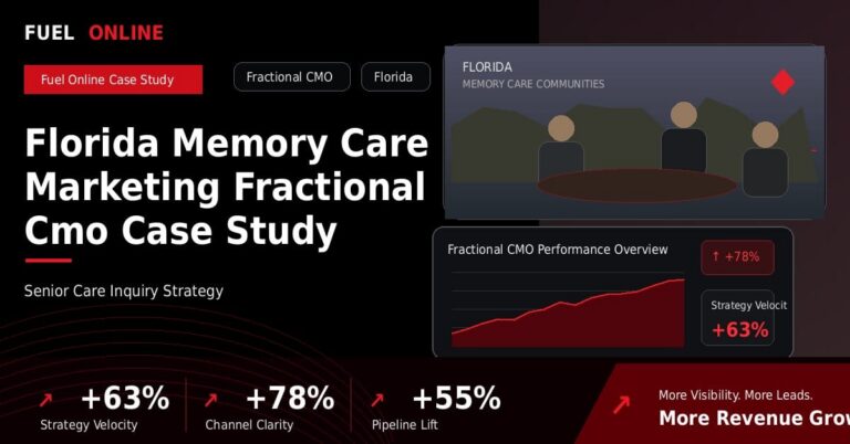 Florida Memory Care Marketing Fractional CMO Case Study performance dashboard graphic