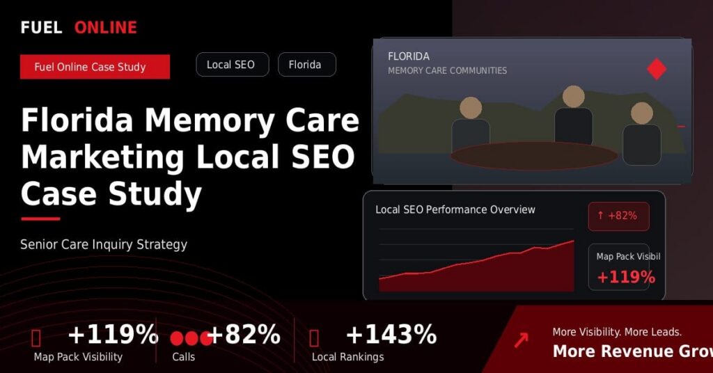 Florida Memory Care Local SEO Case Study performance dashboard graphic