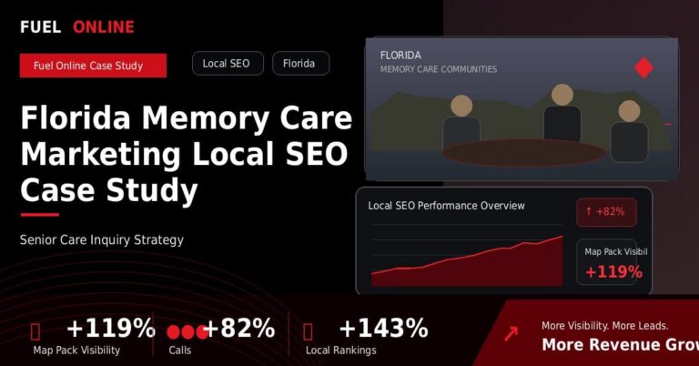 Florida Memory Care Local SEO Case Study performance dashboard graphic