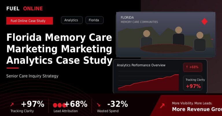 Florida Memory Care Marketing Marketing Analytics Case Study performance dashboard graphic
