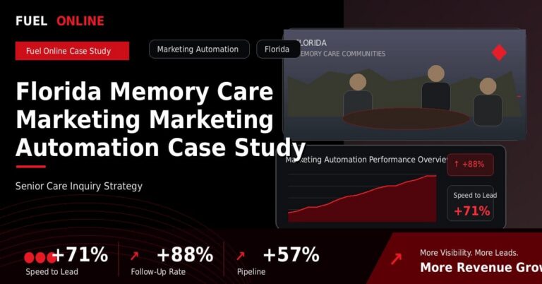 Florida Memory Care Marketing Marketing Automation Case Study performance dashboard graphic