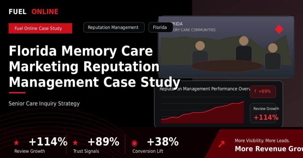 Florida Memory Care Marketing Reputation Management Case Study performance dashboard graphic
