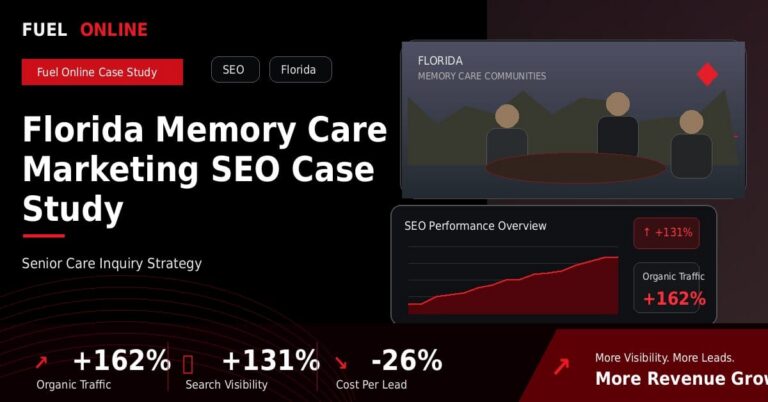 Florida Memory Care SEO Case Study performance dashboard graphic