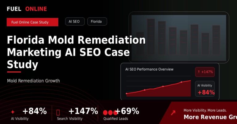 Florida Mold Remediation AI SEO Case Study performance dashboard graphic
