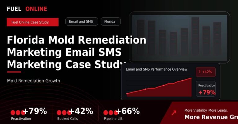Florida Mold Remediation Marketing Email SMS Marketing Case Study performance dashboard graphic