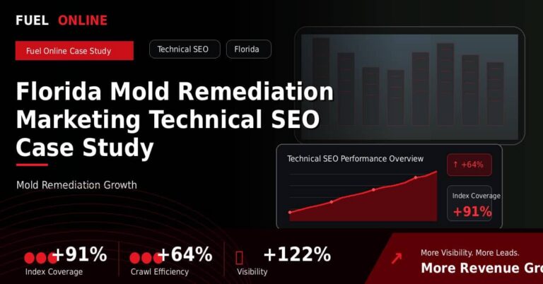 Florida Mold Remediation Technical SEO Case Study performance dashboard graphic