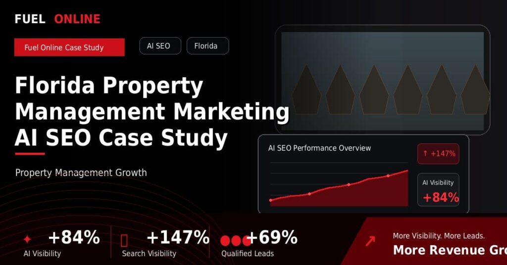 Florida Property Management AI SEO Case Study performance dashboard graphic
