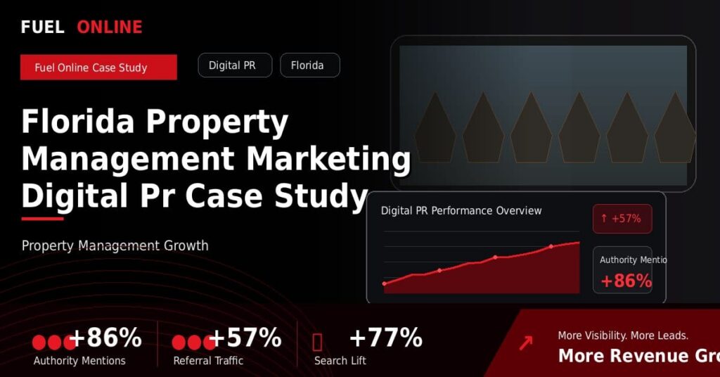 Florida Property Management Marketing Digital PR Case Study performance dashboard graphic