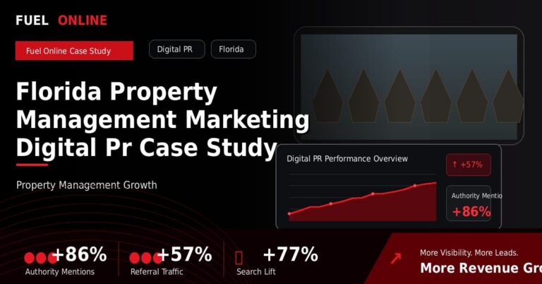 Florida Property Management Marketing Digital PR Case Study performance dashboard graphic