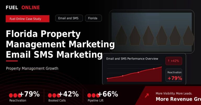 Florida Property Management Marketing Email SMS Marketing Case Study performance dashboard graphic