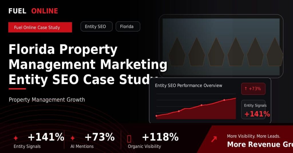 Florida Property Management Marketing Entity SEO Case Study performance dashboard graphic