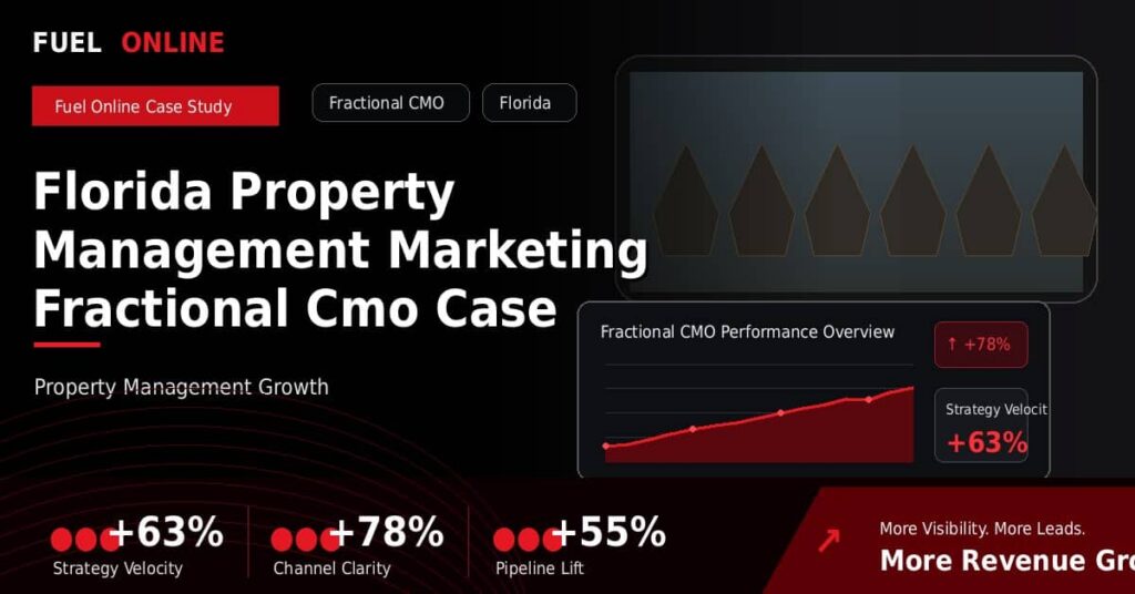 Florida Property Management Marketing Fractional CMO Case Study performance dashboard graphic