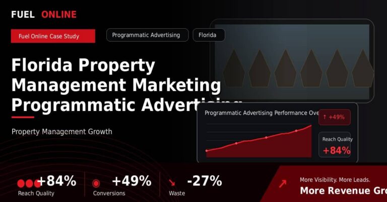 Florida Property Management Marketing Programmatic Advertising Case Study performance dashboard graphic