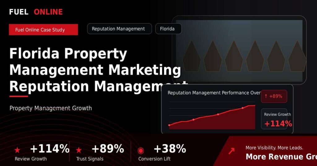 Florida Property Management Marketing Reputation Management Case Study performance dashboard graphic