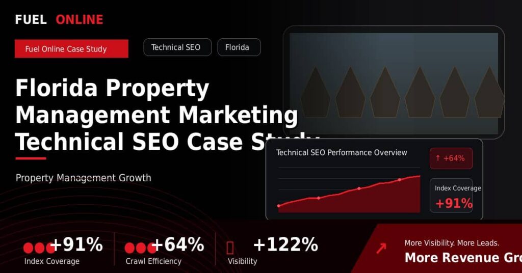 Florida Property Management Technical SEO Case Study performance dashboard graphic