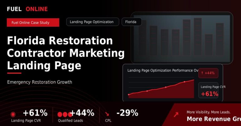 Florida Restoration Contractor Marketing Landing Page Optimization Case Study performance dashboard graphic