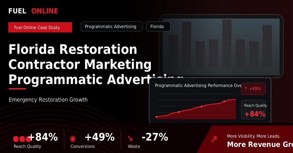 Florida Restoration Contractor Marketing Programmatic Advertising Case Study performance dashboard graphic