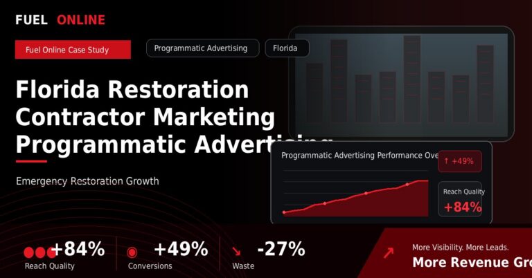 Florida Restoration Contractor Marketing Programmatic Advertising Case Study performance dashboard graphic