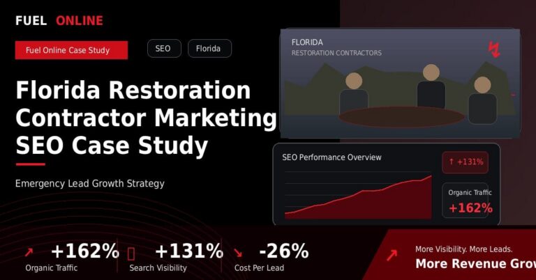 Florida Restoration SEO Case Study performance dashboard graphic