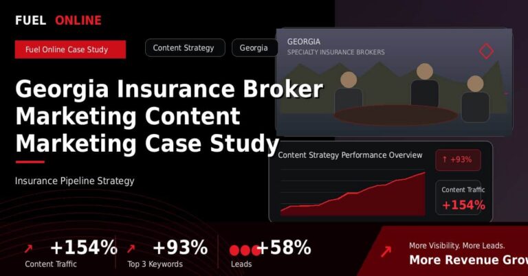 Georgia Insurance Broker Marketing Content Marketing Case Study performance dashboard graphic