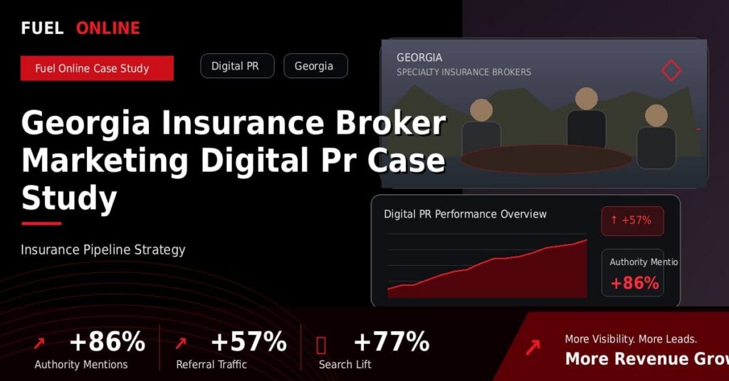 Georgia Insurance Broker Marketing Digital PR Case Study performance dashboard graphic