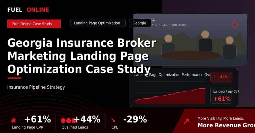 Georgia Insurance Broker Marketing Landing Page Optimization Case Study performance dashboard graphic