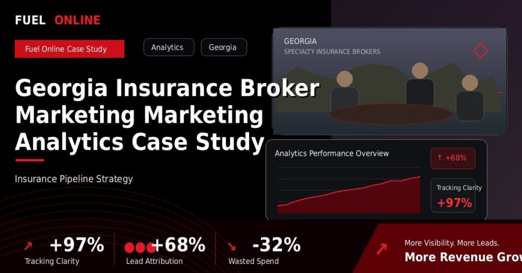 Georgia Insurance Broker Marketing Marketing Analytics Case Study performance dashboard graphic