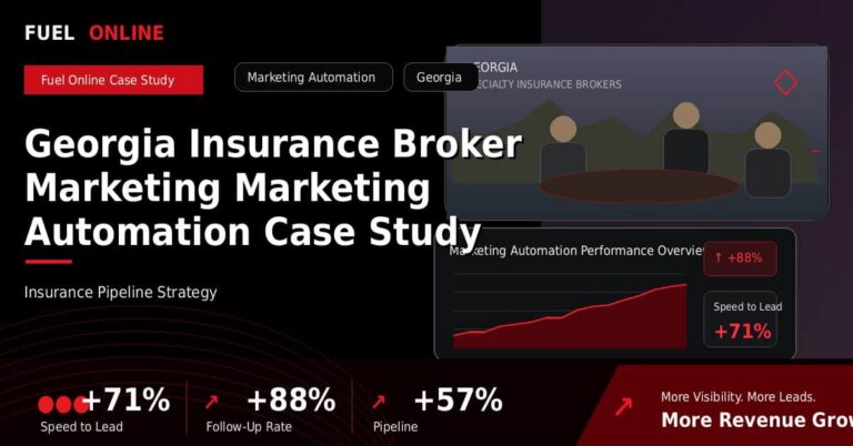 Georgia Insurance Broker Marketing Marketing Automation Case Study performance dashboard graphic