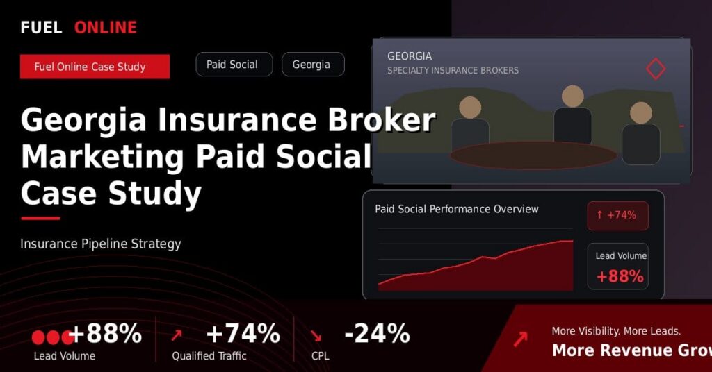 Georgia Insurance Broker Paid Social Case Study performance dashboard graphic