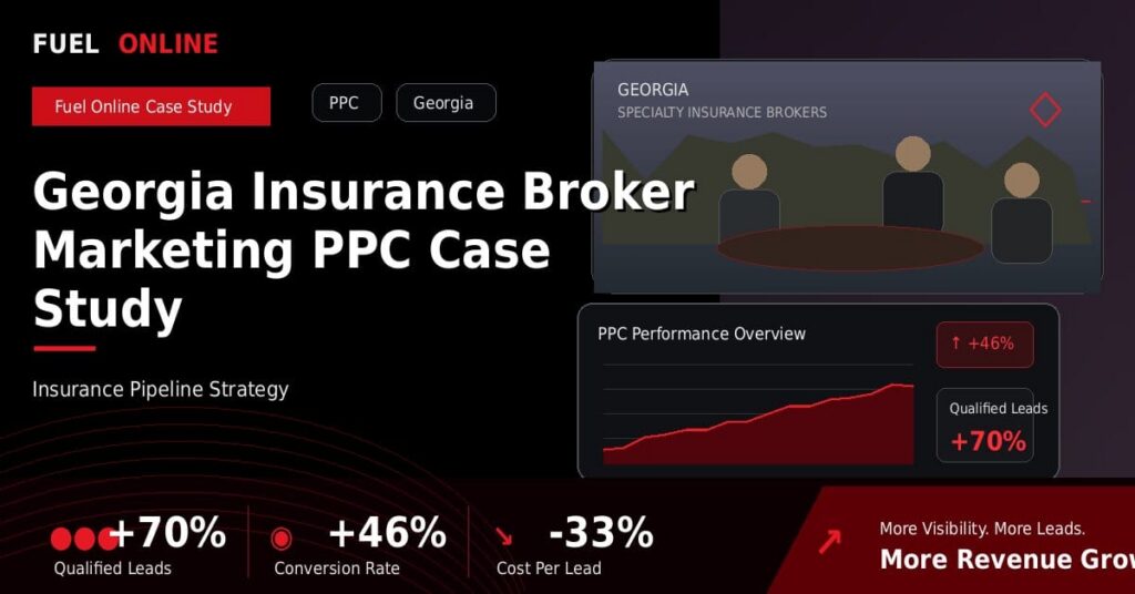 Georgia Insurance Broker PPC Case Study performance dashboard graphic