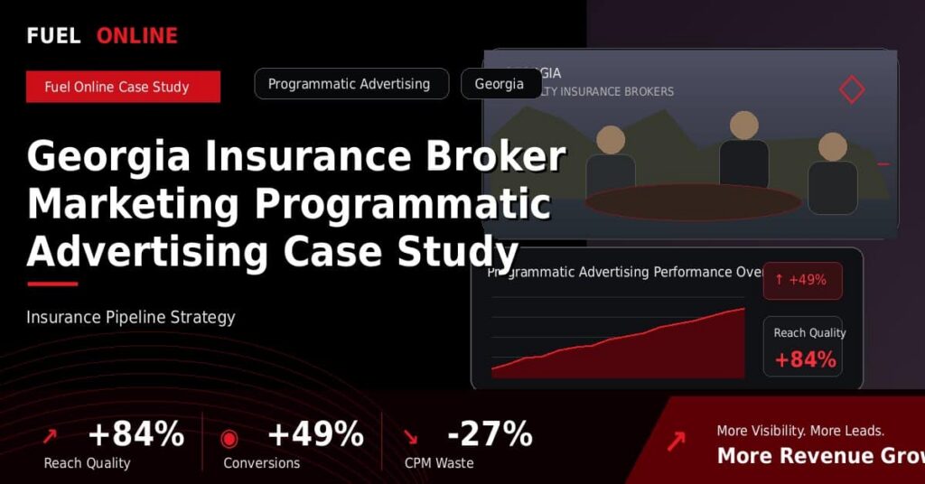 Georgia Insurance Broker Marketing Programmatic Advertising Case Study performance dashboard graphic