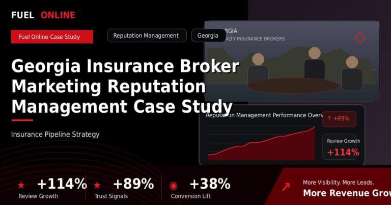 Georgia Insurance Broker Marketing Reputation Management Case Study performance dashboard graphic