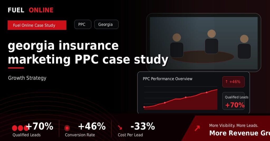Georgia Insurance PPC Case Study performance dashboard graphic