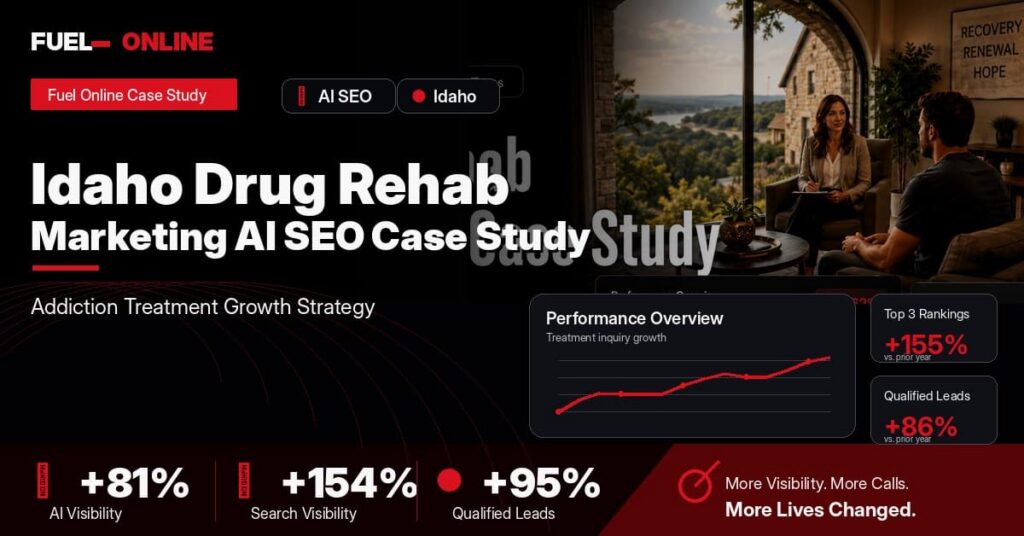Idaho Drug Rehab AI SEO Case Study performance dashboard graphic